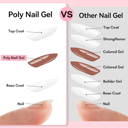Makartt Poly Nail Gel Set: Nude & Dark Almond Gel Builder for Extension Neutral Colors Nail Strengthener 3D Diy Hard Gel for Nails Manicures Home Salon-2PCs 30ML