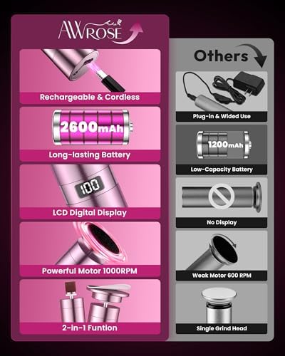 AWROSE Callus Remover for Feet, Cordless Electric Foot Callus Remover with Rechargeable 2600mAh High-Capacity, 6.2IN Aluminum Foot File,Professional Pedicure Tools for Dead/Hard/Dry Skin&Cracked Heels