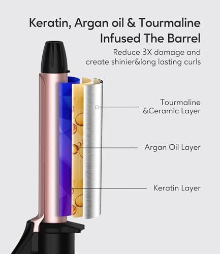 Travel Size Curling Iron Dual Voltage, Mini Curling Iron for Short Hair with 1/2 Inch Barrel, Ceramic Mini Hair Curler with Keratin&Argan Oil Infused, Travel Hair Curler with Storage Bag