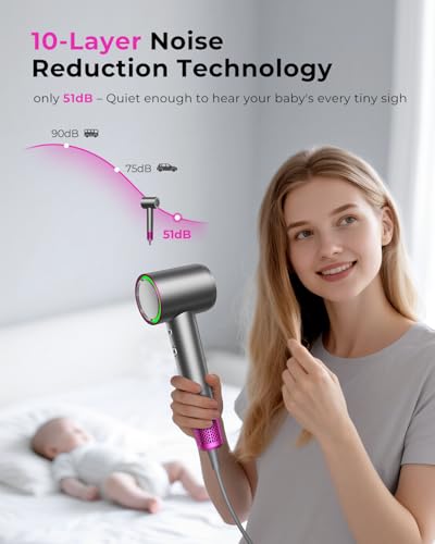 SHRATE Professional High Speed Ionic Hair Dryer | Ultra-Fast Drying | 500 Million Negative Ions | Low Noise | 160000 RPM | Compact Blow Dryer with Magnetic Diffuser for Faster Drying All Hair Types