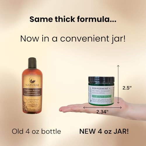 Peppermint + Rosemary, Eucalyptus & Tea Tree Foot Cream for Dry Cracked Heels and Feet - Moisturizing Foot Lotion for Cracked Heel Repair - Callus Remover with Lactic Acid (4 oz)