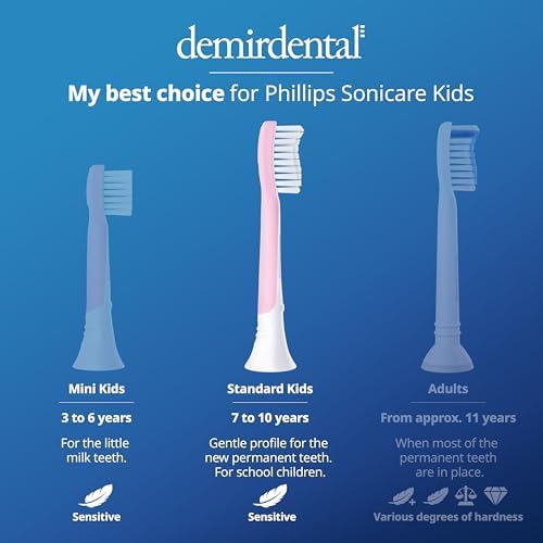 Kids Toothbrush Heads Compatible with Philips Sonicare Kids Toothbrush Heads - Replacement Heads Sensitive - Brush Heads from Ages 7 to 10 - Pink - Replaces HX6048-8 Pack
