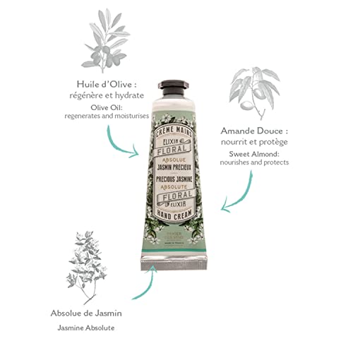 Panier des Sens - Mini Hand Cream Set - Birthday, Gifts for Women - Orange Blossom, Jasmine, Geranium Natural Hand Cream - Gift Ideas Made in France - 96% Natural - Hand Lotion Travel Size 3x1 Floz