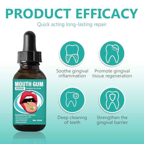 Gum Restore Drops - Natural Gum Regeneration, Fresh Breath and Portable Oral Care Solution，Combats Dry Mouth, Halitosis, Tonsil Stone & Gingivitis Treatment