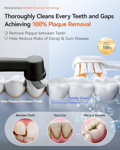 RANVOO [Vibrating & Flossing 2-in-1 AirJet Bubble Sonic Electric Toothbrush, 100% Plaque Removal, Whiter for Adult Protect Gum Orthodontic Teeth Clean Rechargeable Gift with 2 Soft Brush Heads Grey