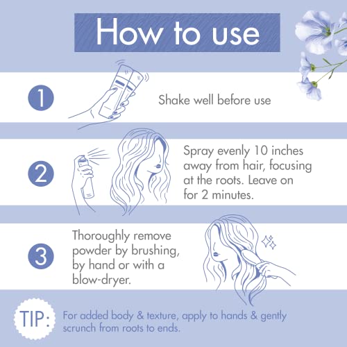 Klorane Volumizing Dry Shampoo with Flax