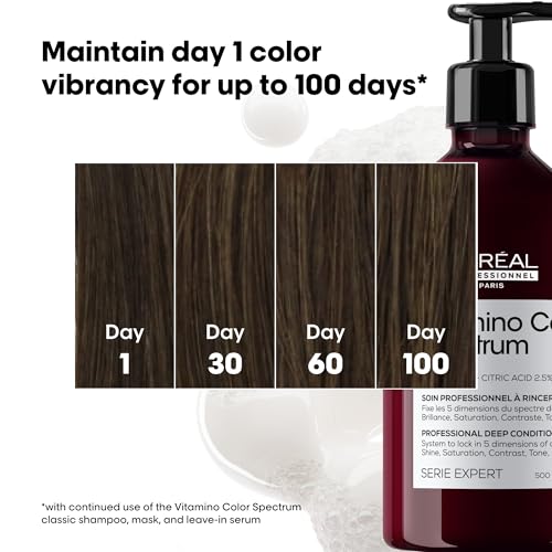 L'Oréal Professionnel Paris Vitamino Color Spectrum Deep Conditioner - Maintains Day 1 Vibrancy, Ultra High Glass Shine, Rich Vibrant Colors, Strengthens & Smoothens Hair, Color Toning