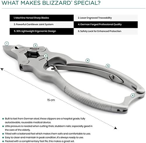 Toenail Clippers by Blizzard - Podiatrist Double Action Mycotic Nail Nipper - 6 inch Cantilever Nail Cutter German Forged Heavy Duty - Double Spring Model