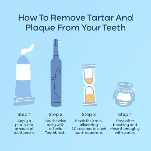 Plaque & Tartar Remover Toothpaste for Teeth: Removes Plaque & Controls Tartar Build-up - Long-Lasting Fresh Breath, Deep Cleansing & Gum-Friendly Formula, Enamel Support Toothpaste for Adults & Kids
