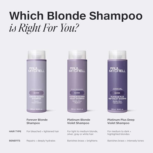 Paul Mitchell Platinum Plus Deep Violet Shampoo, Banishes Brass + Intensely Tones, Ideal for Blonde, Highlighted, Gray or Silver Hair
