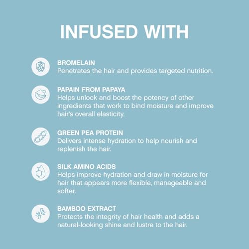 KEVIN.MURPHY REPAIR-ME.WASH - Moisturising Hair Repair Shampoo - Hydrating Frizz Control Shampoo - Sulphate & Paraben Free Hair Care - 250 mL / 8.4 fl oz