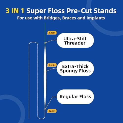 Dental Floss for Braces, Floss Threaders for Bridges and Implants 80 Pre-Cut Strands (Pack of 3)