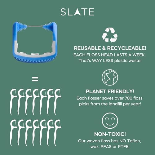 Slate Flosser Refills - 20 nHa Floss Heads | Reusable Woven Floss, Floss Without PFAS & Unwaxed Dental Floss | Slate Flosser Floss Refill | Includes Tongue Scraper & Gum Scraper