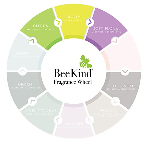 Gilchrist & Soames BeeKind Honey and Lemon Verbena Shampoo - 15.5oz - Moisturizing for all Hair Types, Zero Parabens, Sulfates, and Phthalates