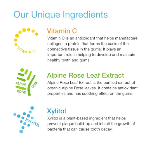 Baby Toothpaste 6 to 12 Months - Rain Fluoride Free Tooth Paste Gel for Infant Toddler Kids 0-6 Years and Up, Safe to Swallow, 2.8 Oz, Babies Training, Xylitol, Vitamin C, Vegan, SLS Free, Gluten Free