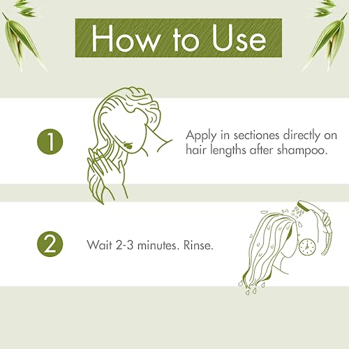 Klorane Ultra-Gentle Conditioner with Oat Milk, Suitable for the Entire Family, Paraben and Sulfate-Free