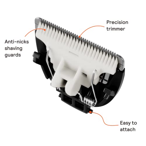 Meridian - Trimmer Replacement Blade - Onyx Ceramic Blades for Electric Body & Pubic Hair Trimmer - 1 Pack