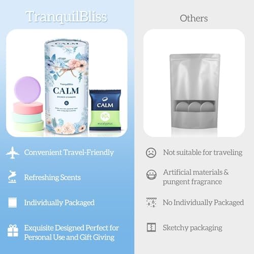 Shower Steamers 12 Count, Scented Shower Bombs with Organic & Natural Fragrance, Self-Care & Relaxation Birthday Presents for Women Who Have Everything