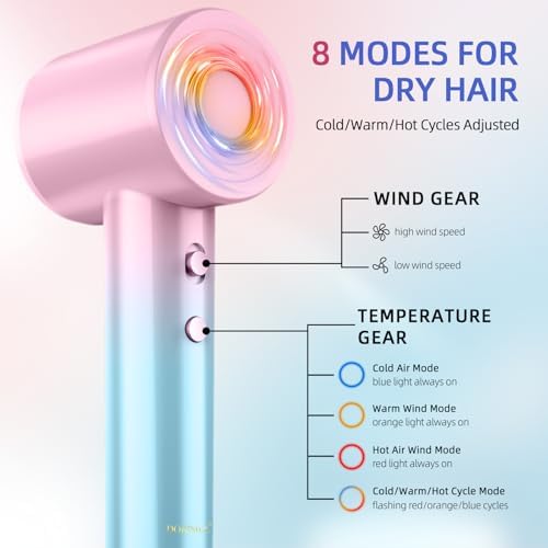 DORISILK Ionic Hair Dryer 110,000 RPM High Speed, Professional Blow Dryers for Salon Home Use, Portable Blowout Hair Dryers Lightweight with Nozzle Hot & Cold Selection Gift for Women Girl, Pink Blue