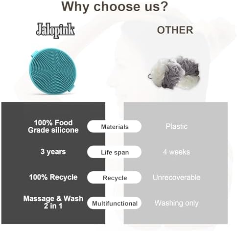 Silicone Body Scrubber Brush - Gentle Exfoliating and Lather Well - Fast-Drying, Hygienic, BPA-Free Silicone Body Exfoliator for Sensitive Skin, Men & Women