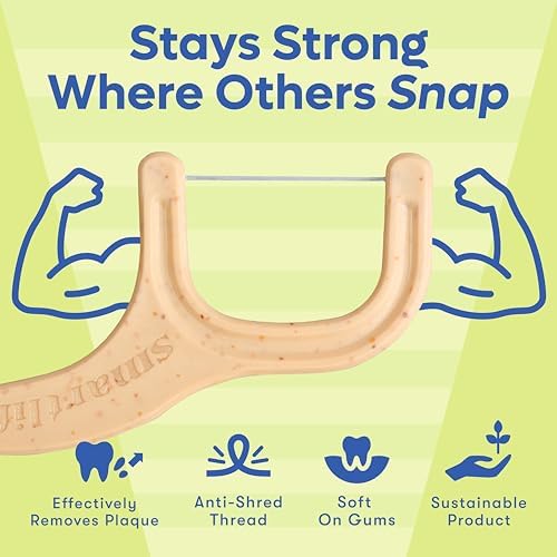 SmartLifeco Biodegradable* Dental Floss Picks - Thin Thread Tooth Flossers for Adults & Kids, Eco-Friendly Handle, Straw Wheat Toothpick Soft on Gum & Teeth, Compostable* Zero Waste Vegan, 200 Mint