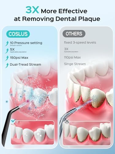 COSLUS Portable Water Flosser for Teeth: 10 Pressure Settings Professional Water Dental Pick for Orthodontic, Braces & Sensitive Gums - Cordless for Travel Use, for Adults Teens, BPA-Free, W40(WFP14)