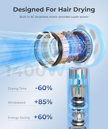 Hair Dryer, 100,000 RPM High-Speed Blow Dryers for Women & Men, Fast-Drying, 500 Million Negative Ions, Heat-Control, Low-Noise with Diffuser & Nozzle, Compact Foldable for Home Travel Use