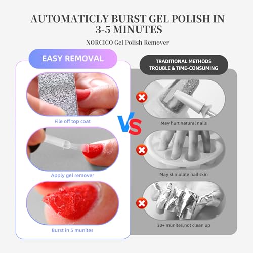 Gel Polish Remover Kit for Gel & Shellac Nails – 2-5-Minutes Fast Removal, No Soak Needed with Cuticle Pusher | Acetone-free Gel Remover for Nails, Travel-Friendly & Pro-Grade, At-home Salon Use