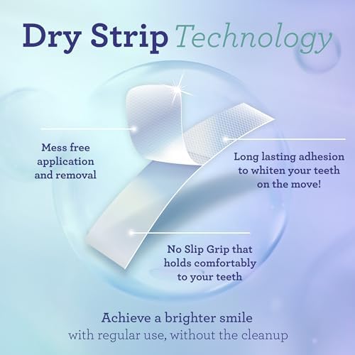 GuruNanda Teeth Whitening Strips - 16-Day Treatment with Non-Slip, Dry Strip Technology - Whitening Designed with Care for a Brighter Smile