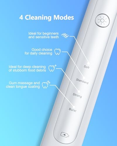 Rechargeable Electric Flosser 4-Speed with 60 Heads & Tongue Cleaner - Wireless Charging Dental Flosser for Adults, Kids, Gum Care - Water Flosser Alternative, Dentist-Approved Flossing Tool