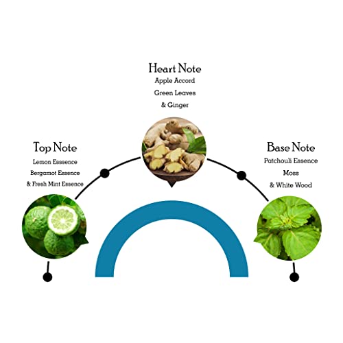 Jaguar Ultimate Power Men EDT Spray 3.4 oz