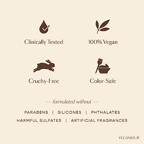 HYDR-8 Leave-In Conditioner, for Deep Hydration & Heat Protection, with Vegan Keratin, for Soft, Silky, Frizz Free Hair