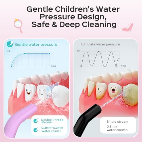 COSLUS Kids Water Dental Flosser Deep Cleaning Picks Portable 4 Modes for Ages 6+ Safe Waterproof Rechargeable with 2 Jet Tips for Gums Care Pink Purple