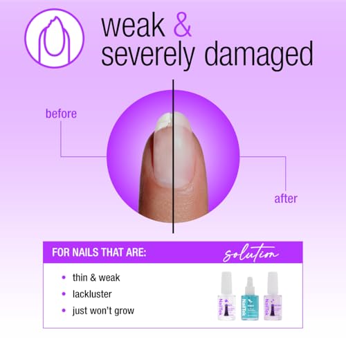 Nail Tek Rescue System – Nail Repair for Damaged Nails, Hydrate, Renew & Strengthen Nails Treatment, Made in USA, 0.5 fl oz each