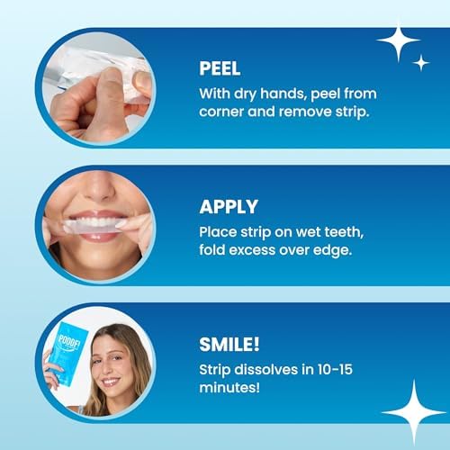 POOOF! Dissolving Teeth Whitening Strips by Dr. Bill Dorfman | 12% Hydrogen Peroxide | No-Slip Melt-Away Advanced Seal | Fast Stain Removal | Enamel & Sensitive Safe | 20 Ct (10-Day) | Polar Mint