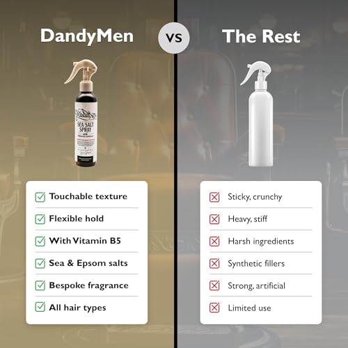 Sea Salt Spray – Lightweight Texture, Volume, and Flexible Hold with Epsom Salt & Pro-Vitamin B5 (8.45 oz, Tobacco Vanilla)