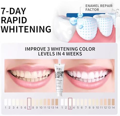 7.5% Hydroxyapatite Toothpaste for Advanced Enamel Protection,Appropriate for Sensitive Teeth,Gentle and Effective Formula,Fresh Mint,4.23 oz