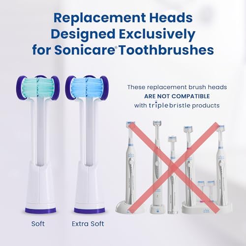 Compatible with Philips Sonicare® ONLY- Three Headed Replacement Toothbrush Heads - Fits ONLY Sonicare Models: DiamondClean, Flexcare+, HealthyWhite+, 2 Series Plaque Control (Soft Bristles - 3 Pack)