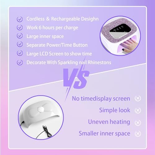 Cordless Nail Lamp 168W Rechargeable UV Light for Gel Nails LED Nail Dryer with 4 Timer Modes Perfect for Salon and Home Use Portable Cordless Design Continuous Use Up to 4-5 Hours