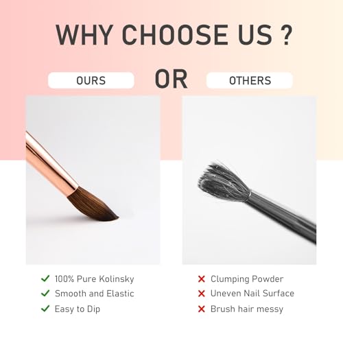 Acrylic Nail Brush Size 10, 100% Real Kolinsky Nail Brush for Acrylic Powder Application, Handmade Women Manicure Nail Extension Tool for Professional DIY Home Salon and Beginner