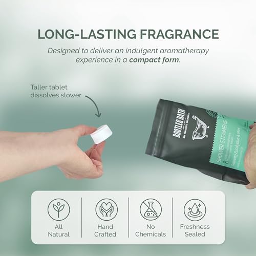 Shower Steamers Aromatherapy 8 Pack, Eucalyptus Shower Bombs, Great Hostess Gift, Mother's Day Gift, 100% Pure Essential Oil, All Natural, for Men and Women, Made in USA