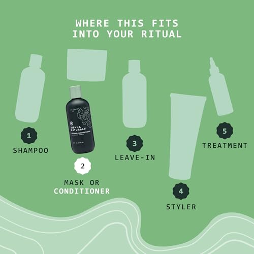 Sienna Naturals - Untangled Moisturizing Conditioner – Anti Frizz - Hydrating for Dry, Damaged & Color-Treated Hair – Strengthens & Softens w/Baobab & Aloe – Clean, Vegan, Sulfate-Free, 11oz