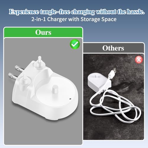 Direct Plug-in Wall Charger Base for Philips Sonicare | Fits 4100/5100/5300/6500 & HX63/65/67/68/89xx/91xx | Hygienic White | Excludes AI/9900 & DiamondClean Smart (Plug-in)