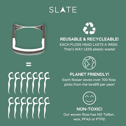 Slate Flosser Refills – 20 Reusable Woven Floss Heads for Slate Electric Flosser, PFAS-Free and Unwaxed Dental Floss, Includes Tongue Scraper and Gum Scraper, Eco-Friendly Oral Care Refill