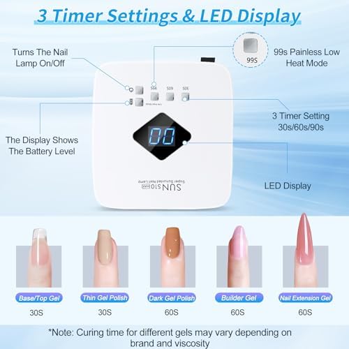 Nail lamp Nail Dryer, White