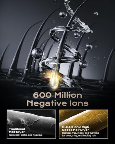 Hair Dryer, 160000 RPM High-Speed Brushless Motor for Fast Drying, 600 Millions Negative Ionic Blow Dryer with HD Display, Low Noise Thermo-Control Hair Dryer with Diffuser and Nozzle