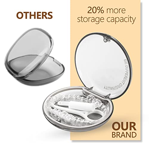Retainer Case, 3 Pack Mouth Guard Case with Magnetic Closure Hinged Lid, Cute Night Guard Cases, Portable Slim Aligner Cases for Girl, Boy, Women, Men, Teenage, Adult-Easy to Carry