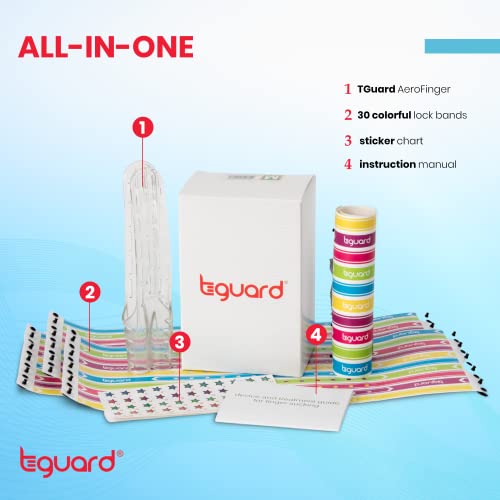 AeroFinger Stopper Kit – Anti Finger Sucking, Biting & Licking Deterrent for Babies to Toddlers – Finger Sucking Guard for Bad Habit Prevention & Treatment – Ages 2-4, Under 40 lbs. - Small