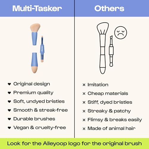 Alleyoop Multi-Tasker 4-in-1 Travel Makeup Brush Set – Compact Makeup Brushes with Blending Sponge, Eyeshadow, Eyebrow & Liner, Blush & Bronzer Brush – Mini Makeup Tools Kit for Women, Vegan