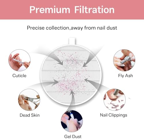 6 Pack Nail Dust Collector Filters Compatible with MelodySusie Nail Dust Collectors, Replacement Filter for Models HPro/SProR.